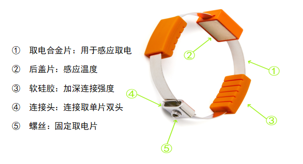 NY-MK-N迷你微型無(wú)源無(wú)線傳感器(圖1)